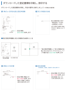 登記書類①