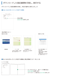 登記書類②