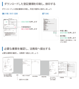 登記書類③